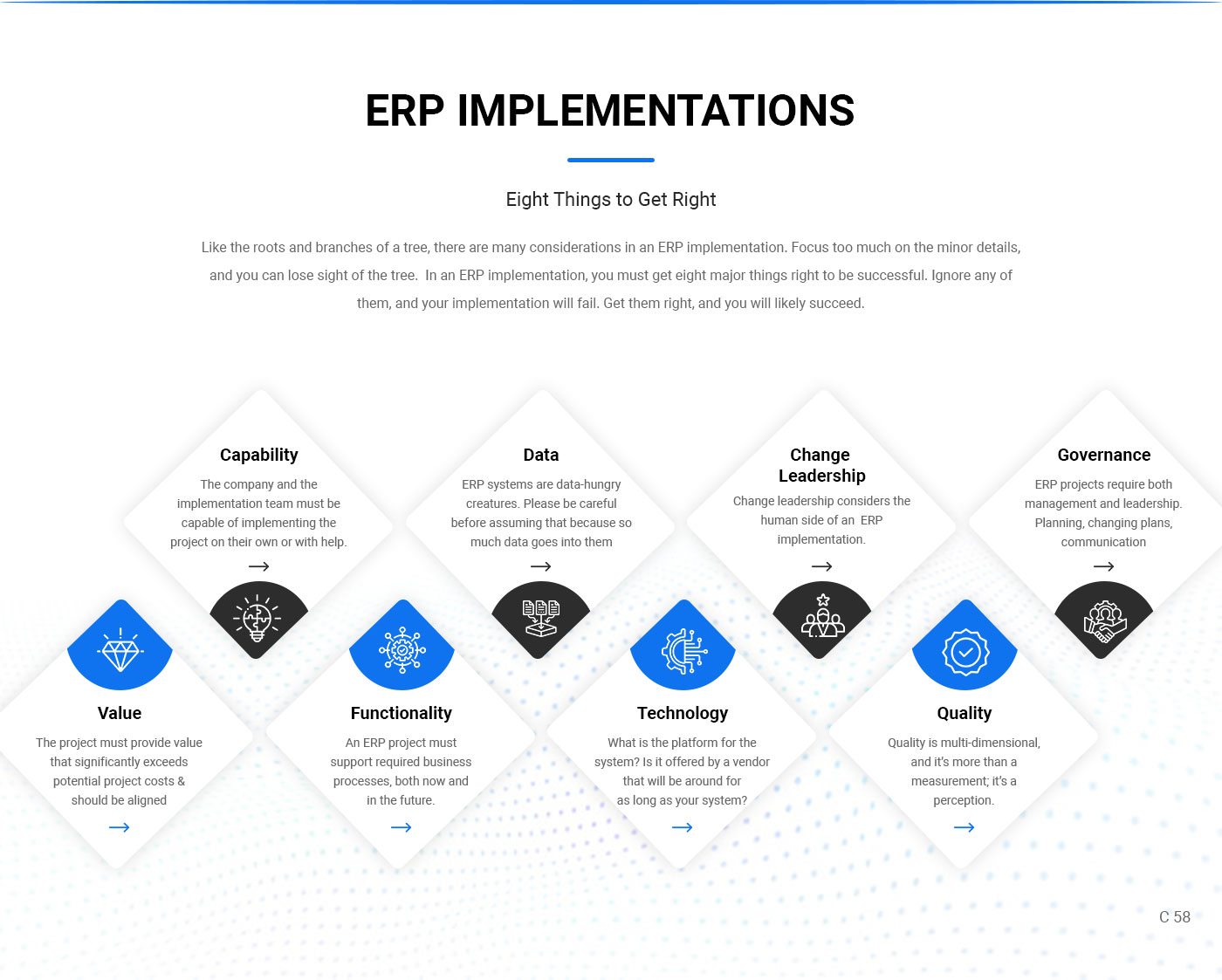 Web Design by pb for this project | Design #31073212