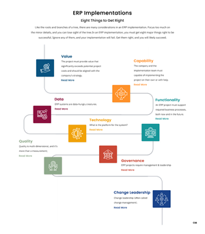 Web-Design von pb für dieses Projekt | Design: #31073216