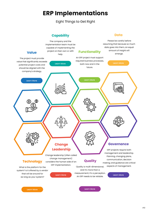 Web-Design von pb für dieses Projekt | Design: #31073219