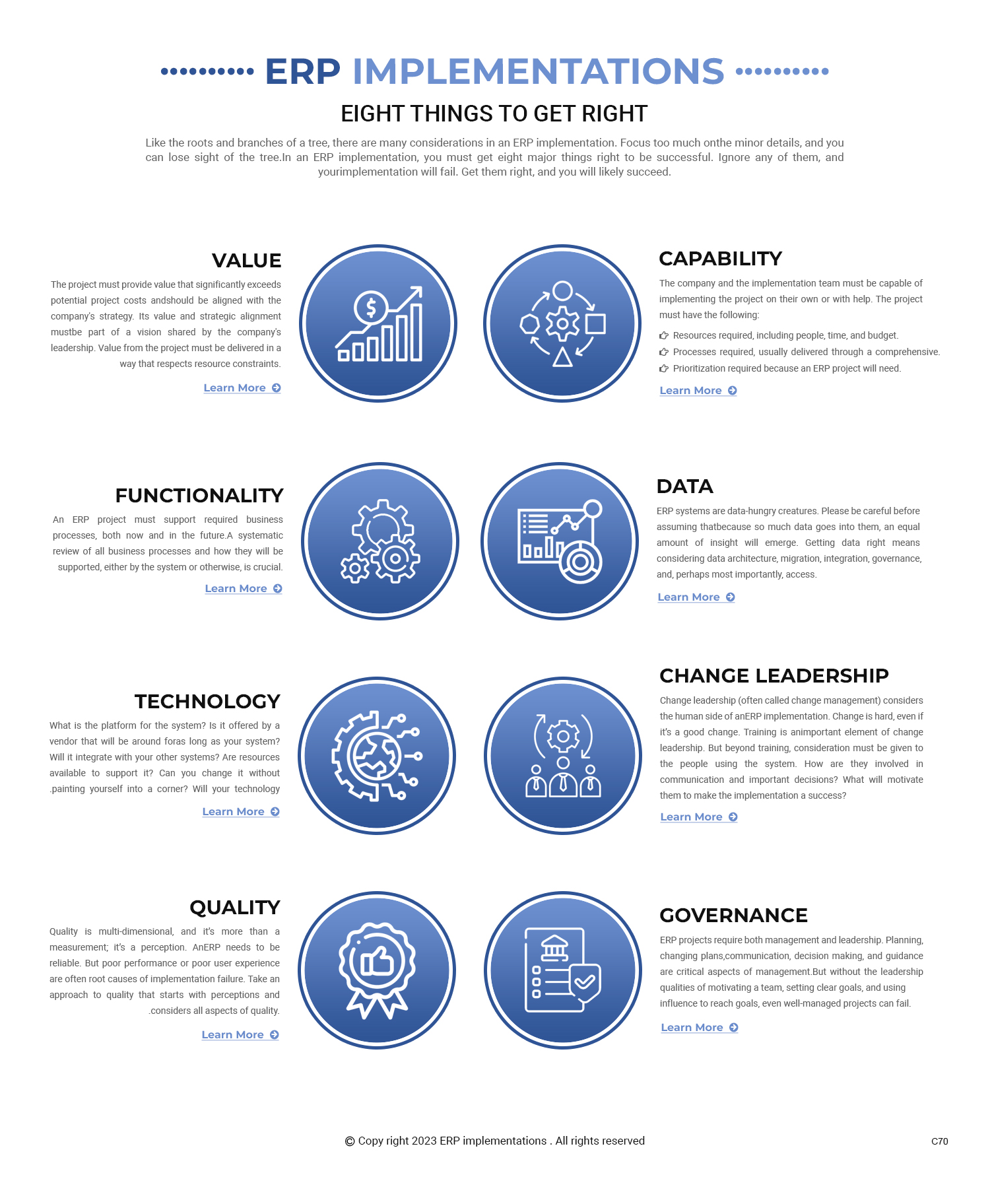 Web Design by pb for this project | Design #31073220