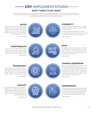 Web-Design von pb für dieses Projekt | Design: #31073220