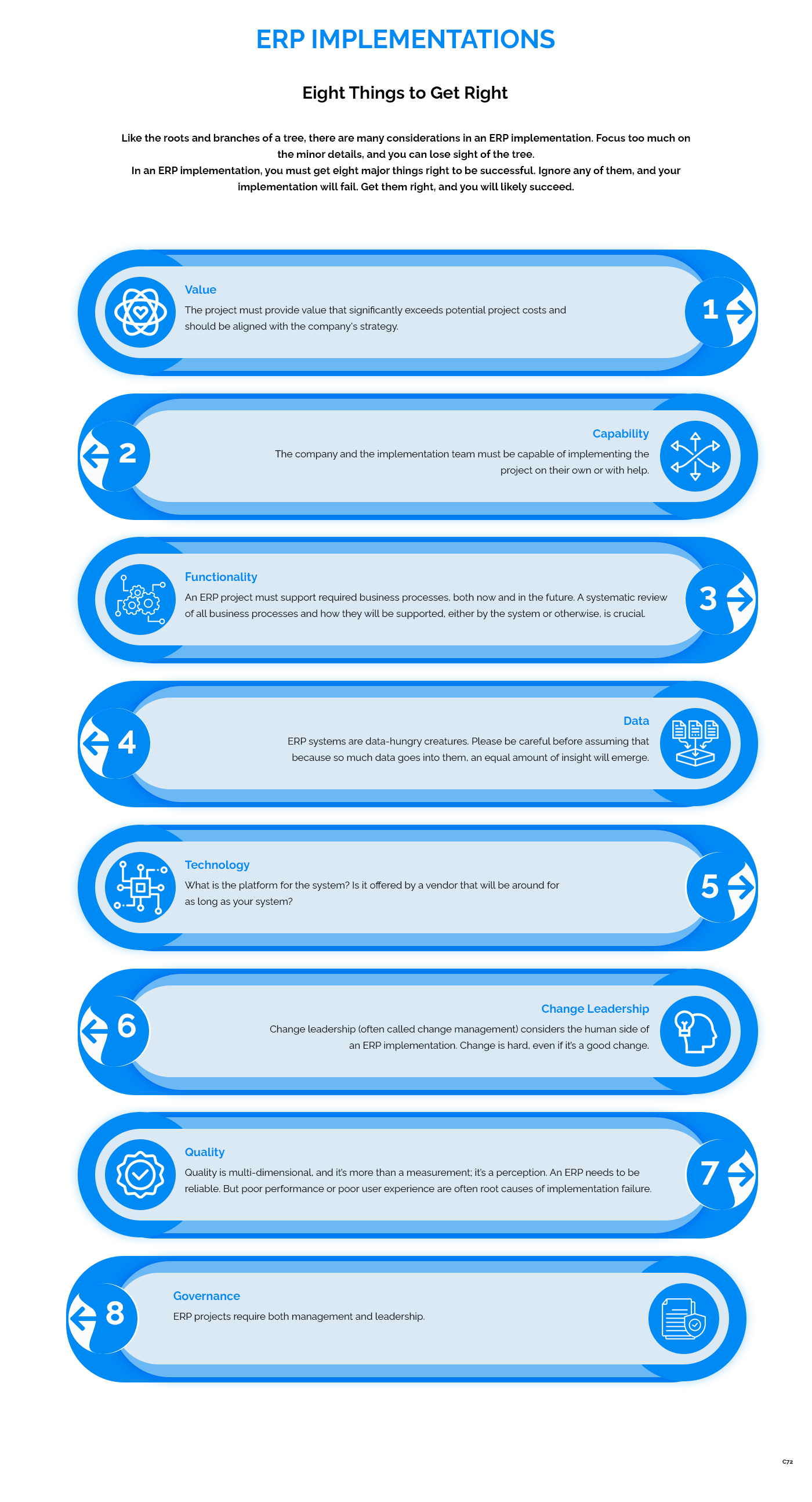 Web Design by pb for this project | Design #31073221