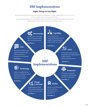Web-Design von pb für dieses Projekt | Design: #31073222
