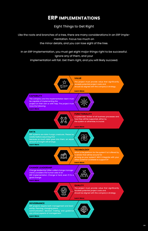 Web-Design von pb für dieses Projekt | Design: #31082008