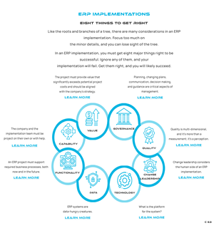 Web-Design von pb für dieses Projekt | Design: #31082009