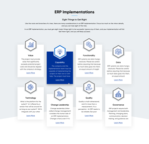 Web Design by Sbss for this project | Design: #31070466