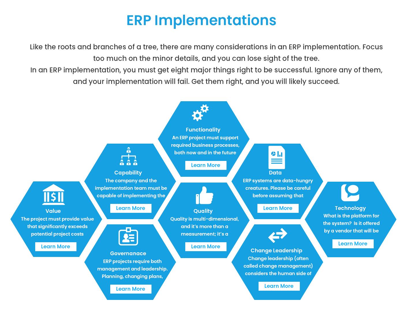 Web Design by Creations Box 2015 for this project | Design #31078416