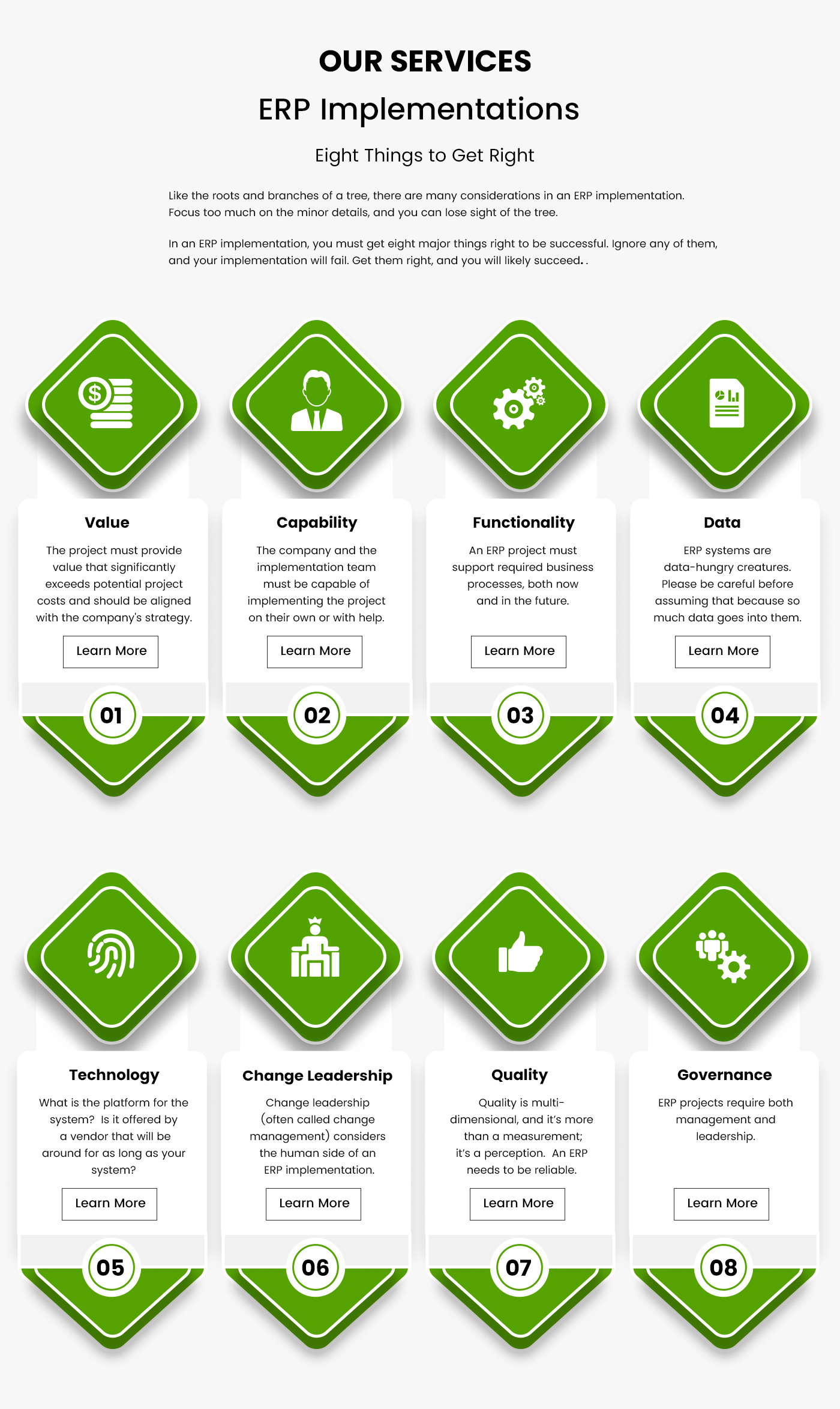 Web Design by Creations Box 2015 for this project | Design #31078438