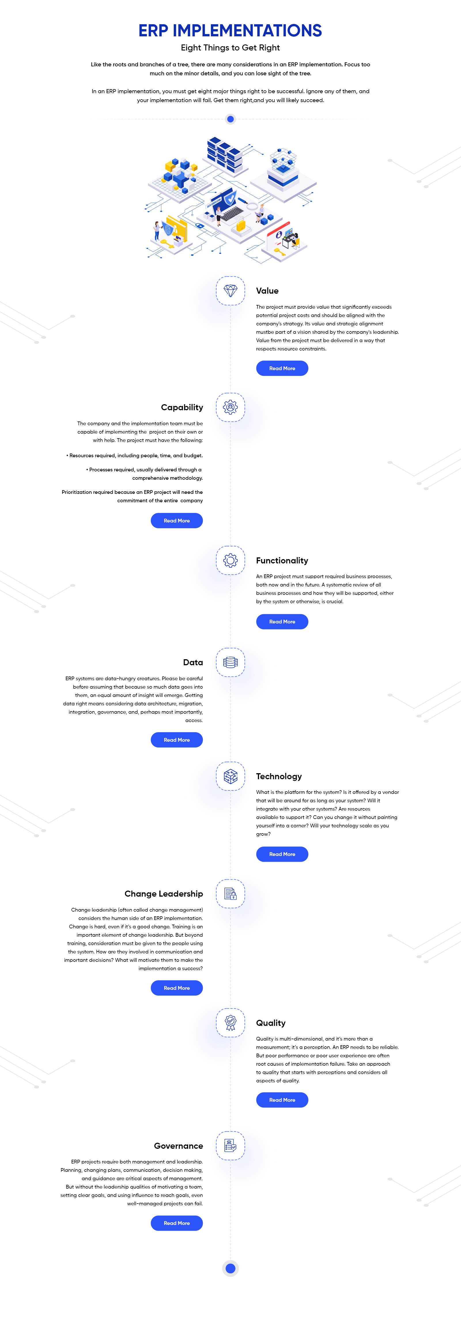 Web-Design von nzdesigners für dieses Projekt | Design #31085044