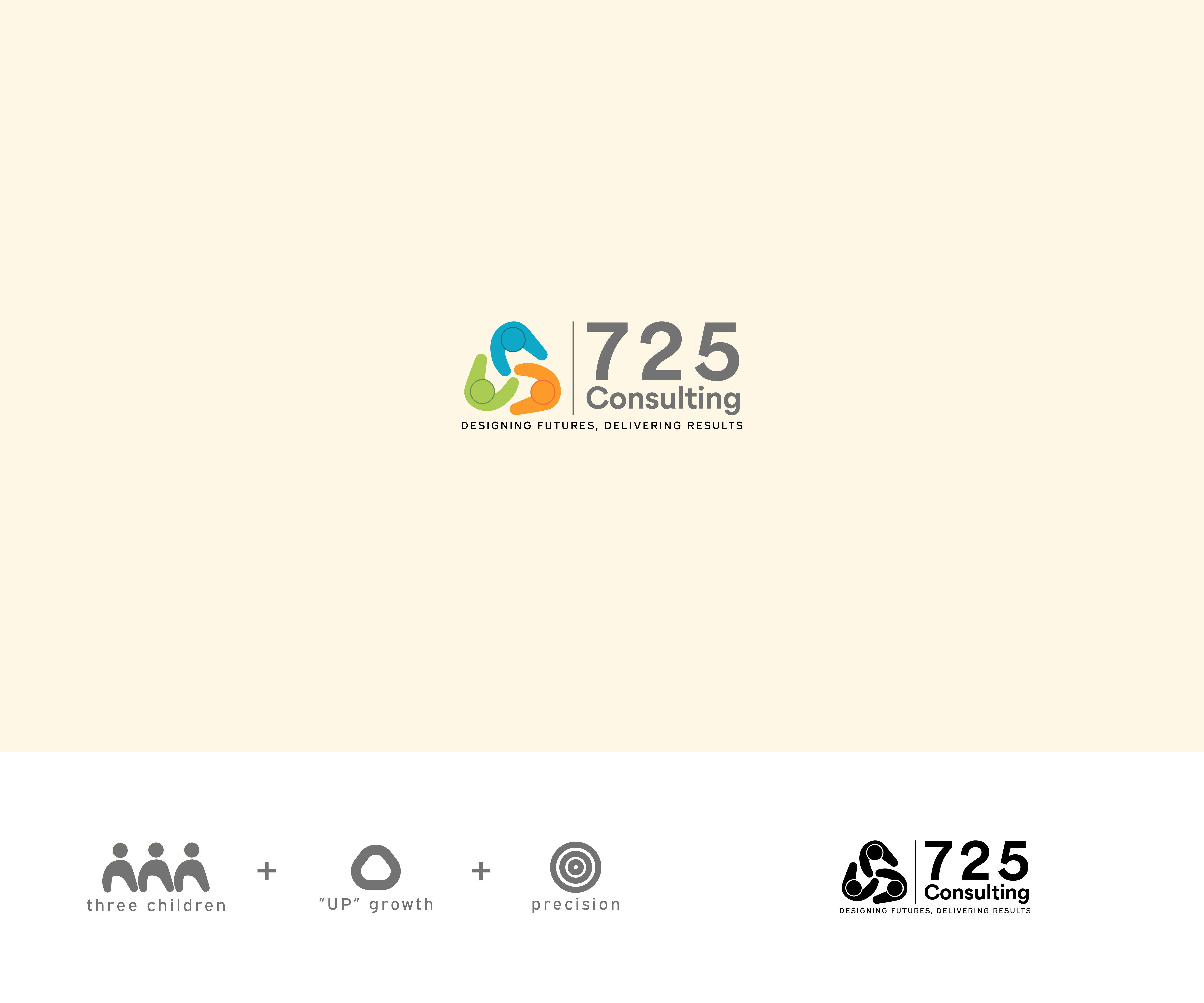 Logo Design by DriftUp for this project | Design #31105219