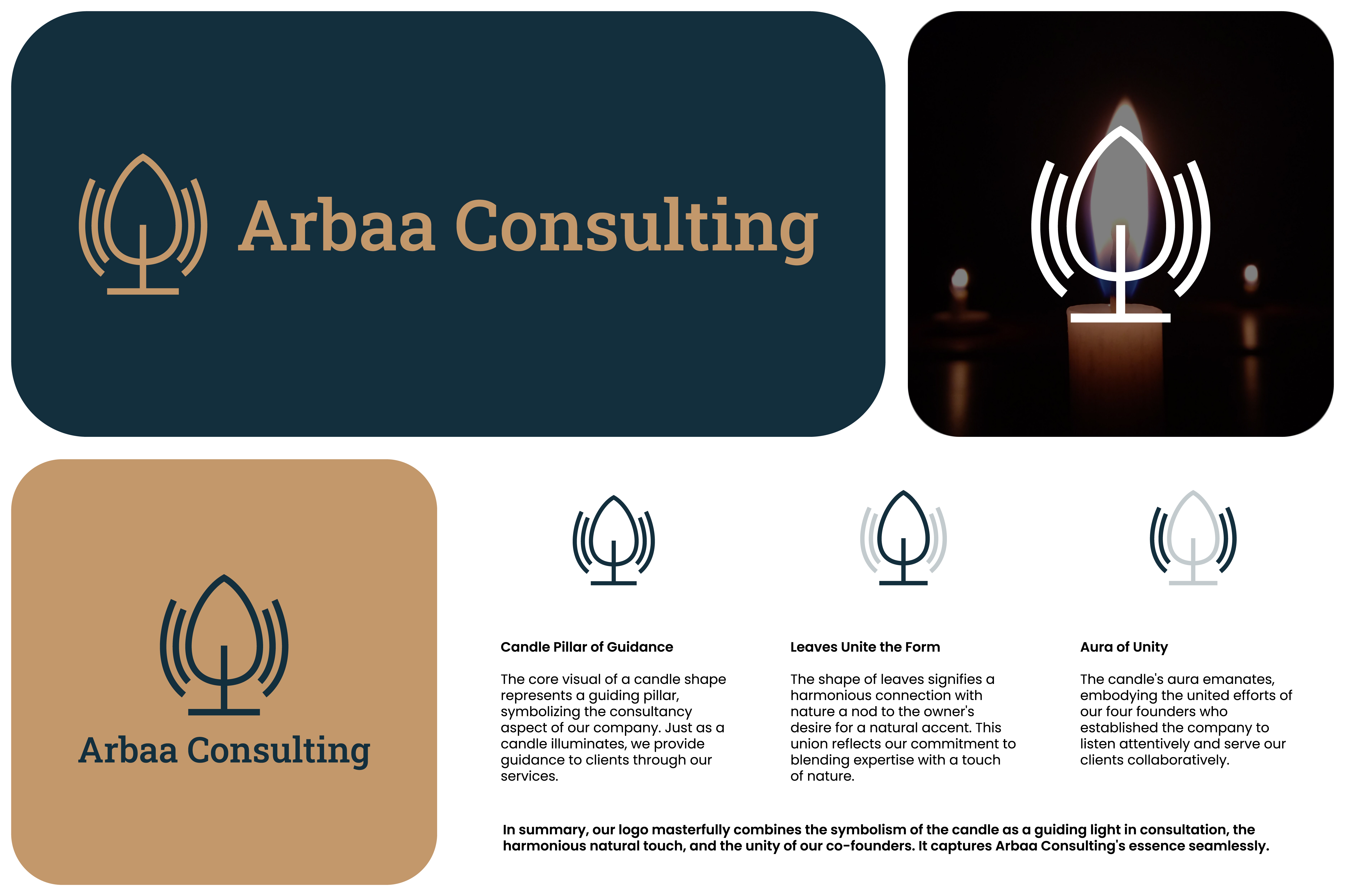 Logo Design by Riko Cahyadi for this project | Design #31114720