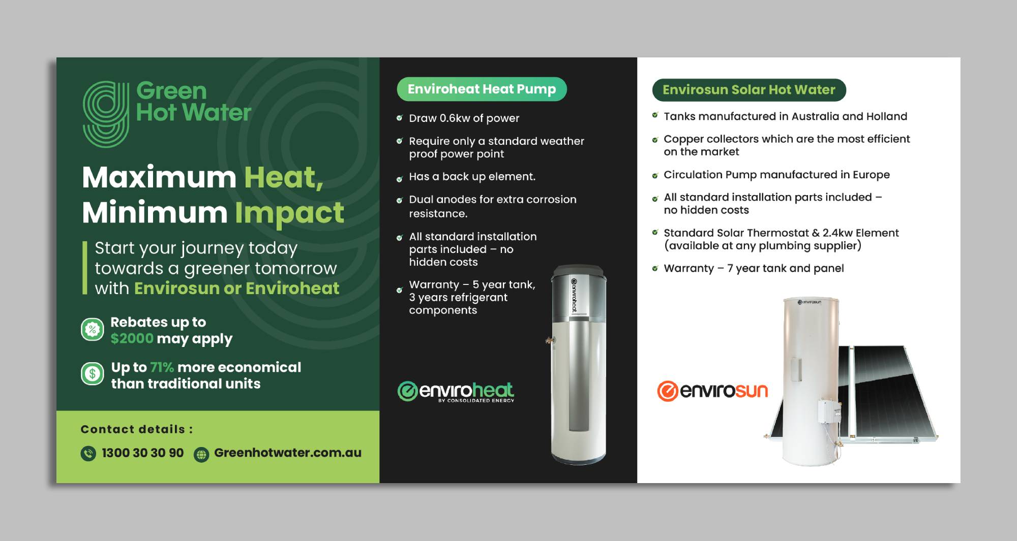 Flyer Design by ecorokerz for this project | Design #31094728