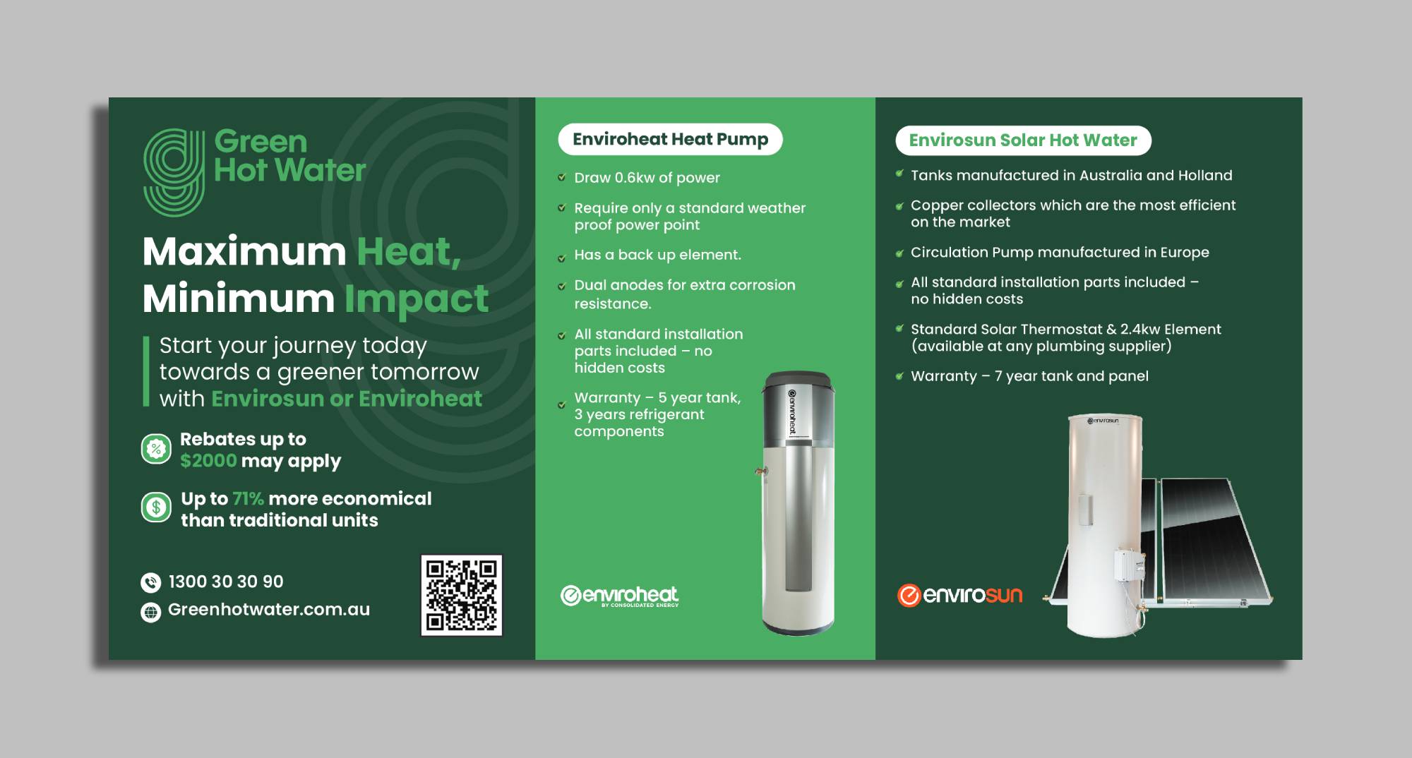 Flyer Design by ecorokerz for this project | Design #31102482