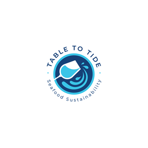 Logo Design by Jerwin Intac for this project | Design: #31085864