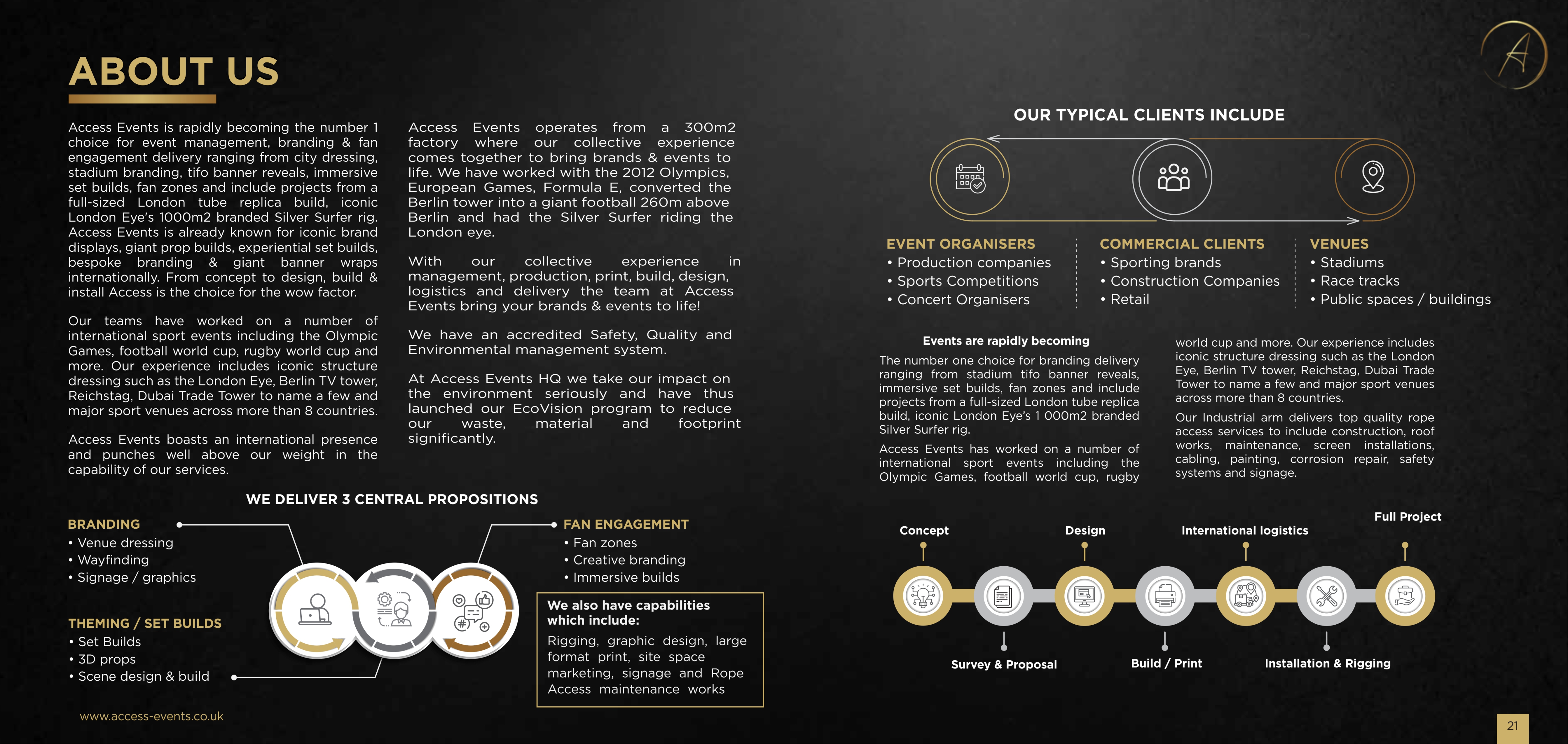 Brochure Design by ArtTam for Access Events | Design #31123444