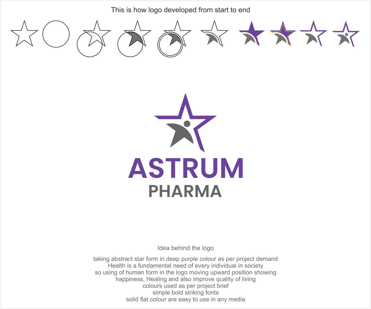 Logo Design by Logocraft for this project | Design #31112694