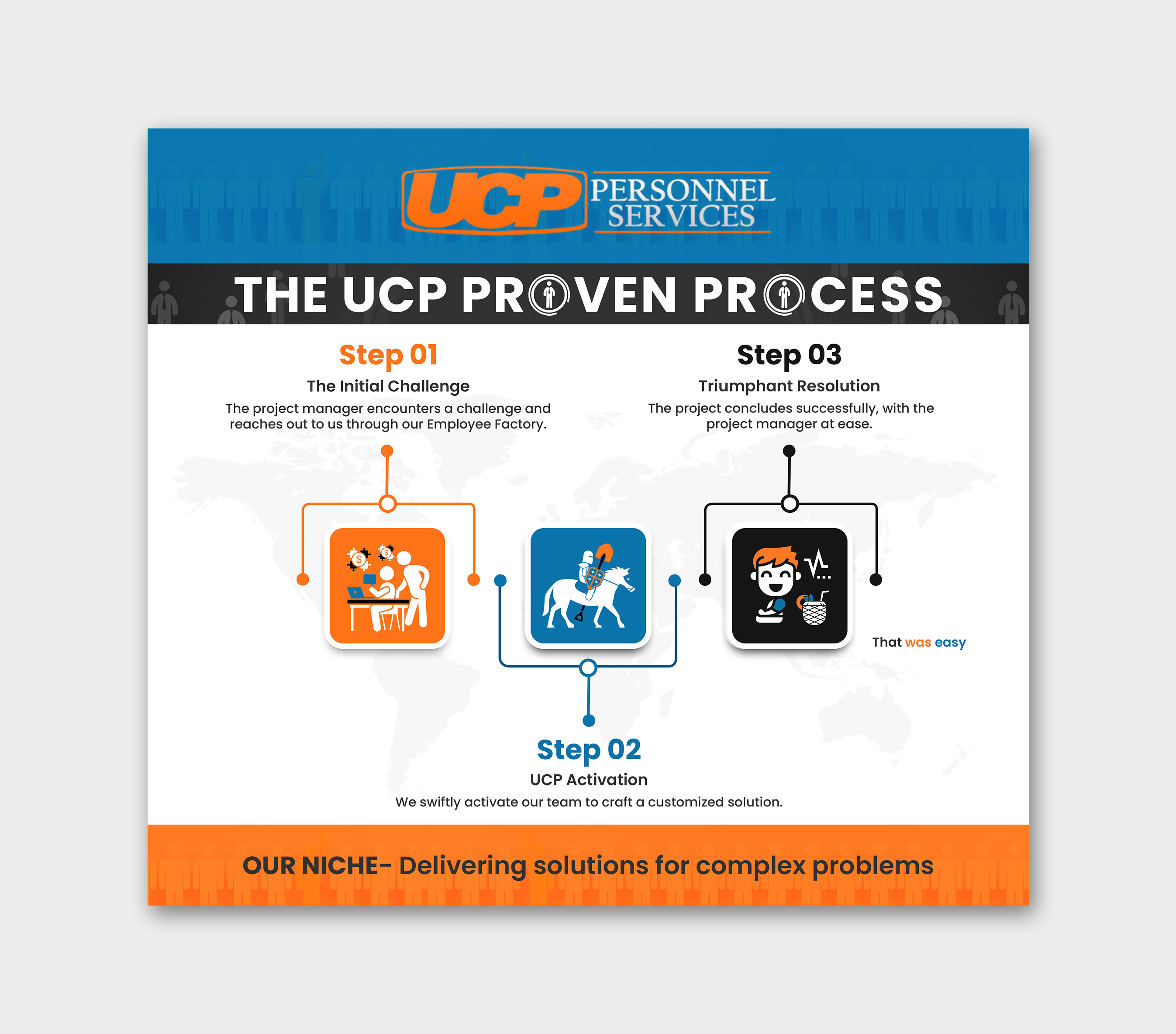 Design Graphique par debdesign pour ce projet | Design #31110514