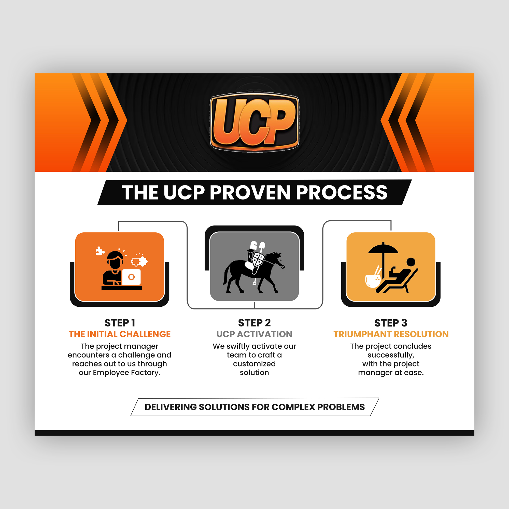 Graphic Design by debdesign for this project | Design #31111156