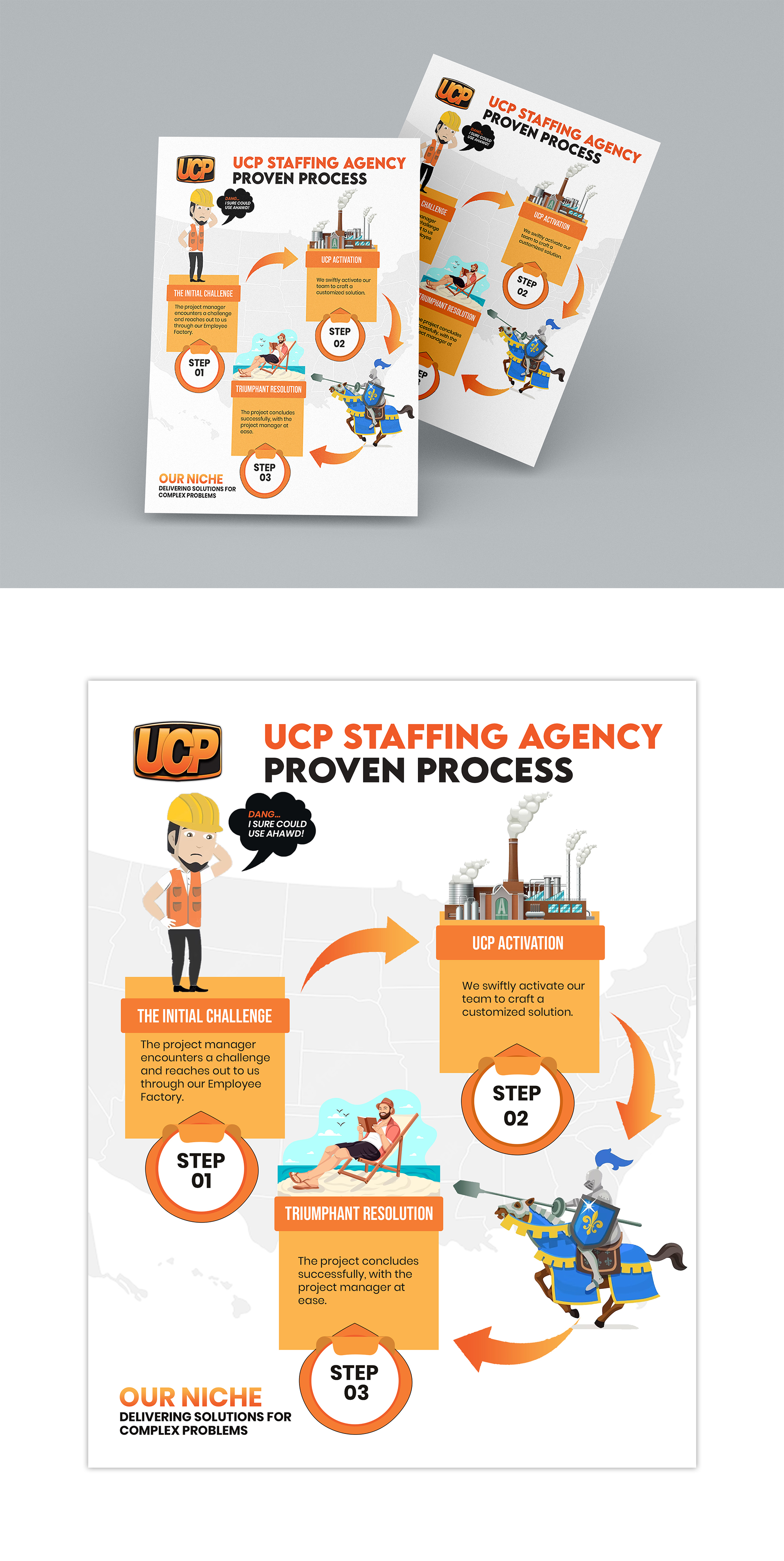 Graphic Design by debdesign for this project | Design #31111512