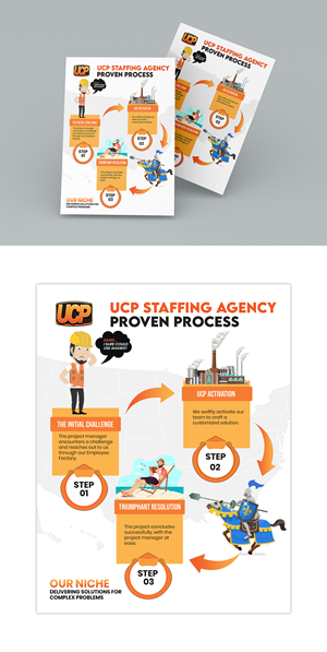 Graphic Design by debdesign for this project | Design: #31111512