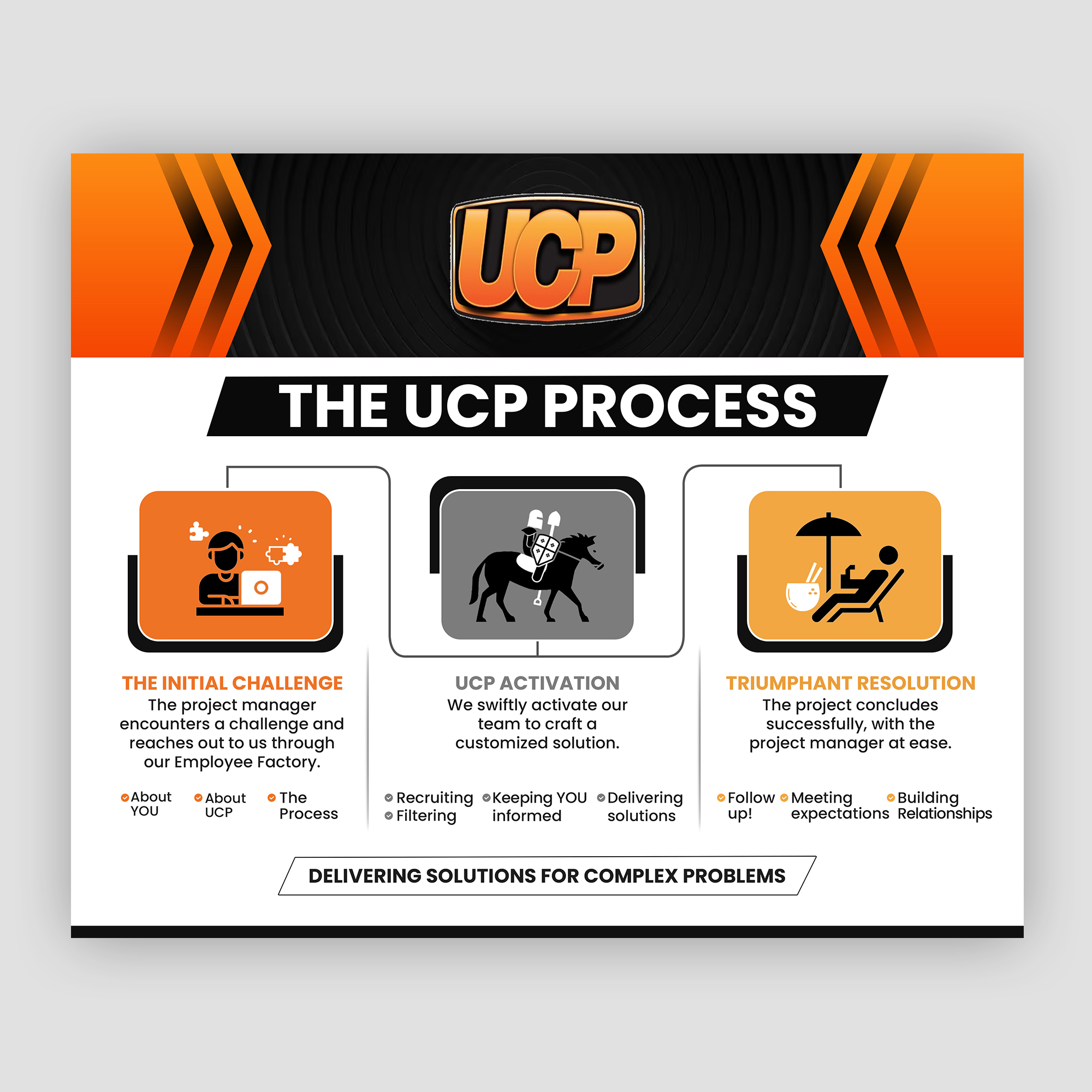 Graphic Design by debdesign for this project | Design #31143259