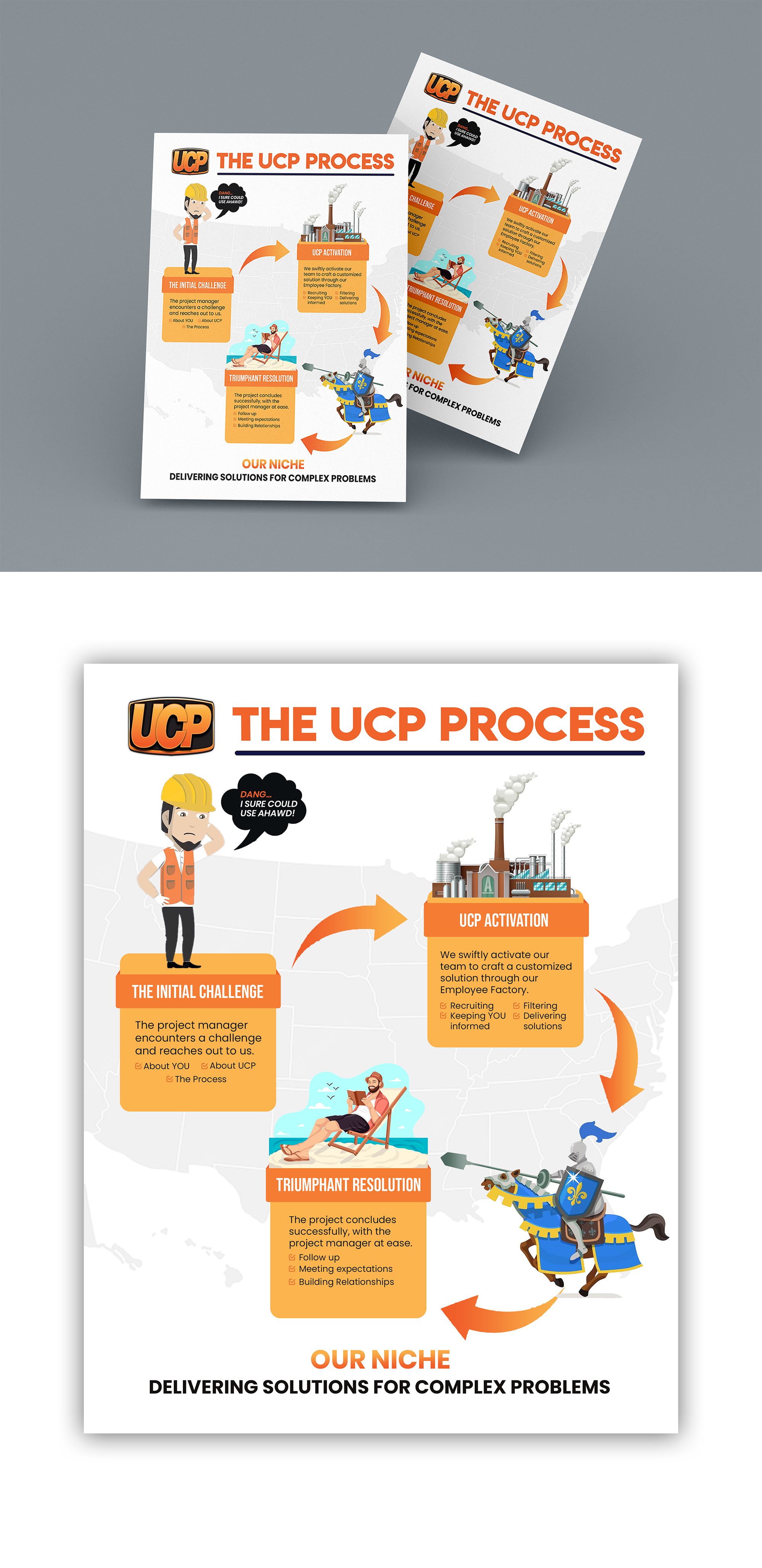 Graphic Design by debdesign for this project | Design #31143270