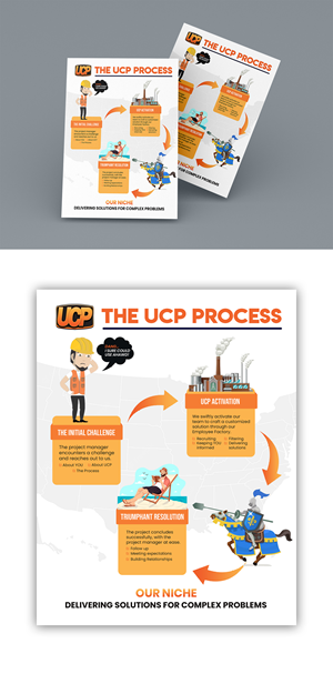 Graphic Design by debdesign for this project | Design: #31143270