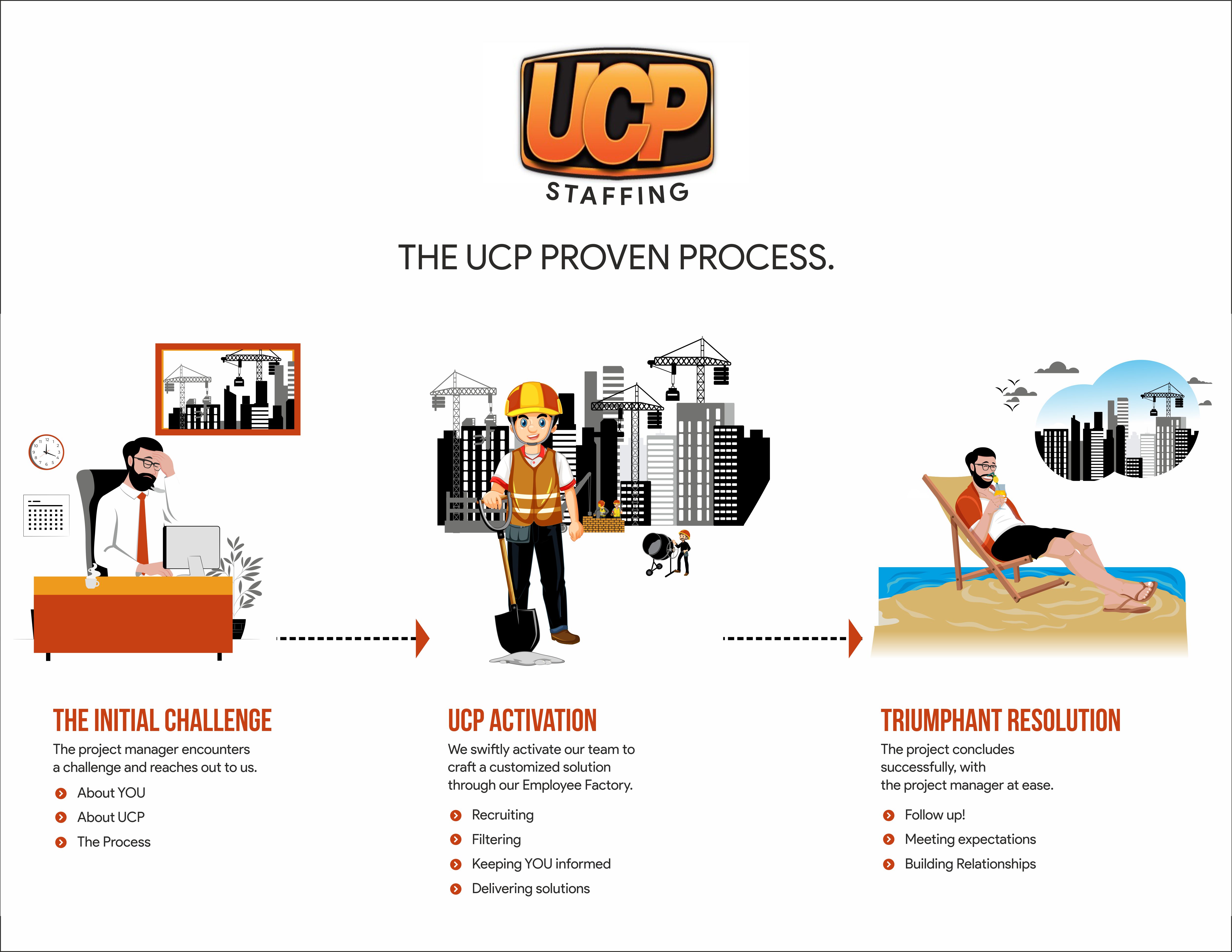 Graphic Design by Fine Graphics House for this project | Design #31280294