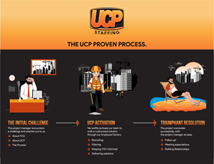 Graphic Design by Fine Graphics House for this project | Design: #31300086