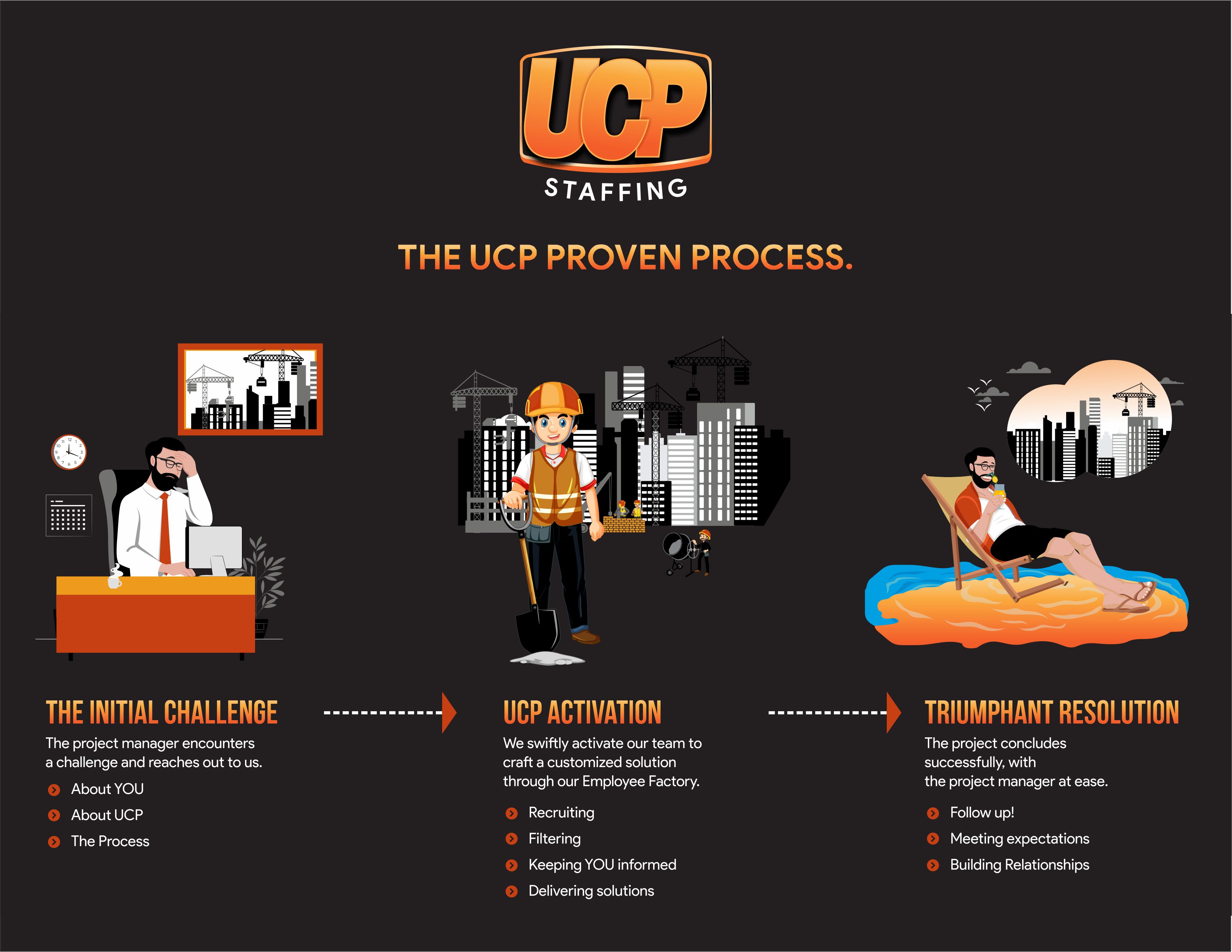 Design Graphique par Fine Graphics House pour ce projet | Design #31300090