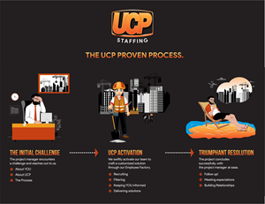 Graphic Design by Fine Graphics House for this project | Design: #31300090