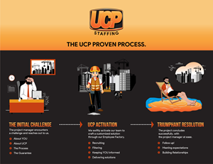 Graphic Design by Fine Graphics House for this project | Design: #31324043