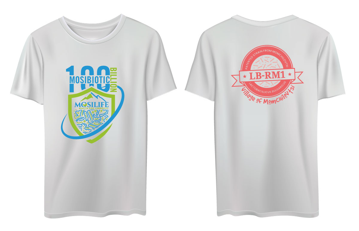 {0} by {1} for this project | Design #{2}[FORMAT EXCEPTION]