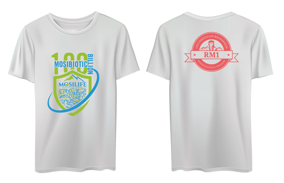 {0} by {1} for this project | Design #{2}[FORMAT EXCEPTION]