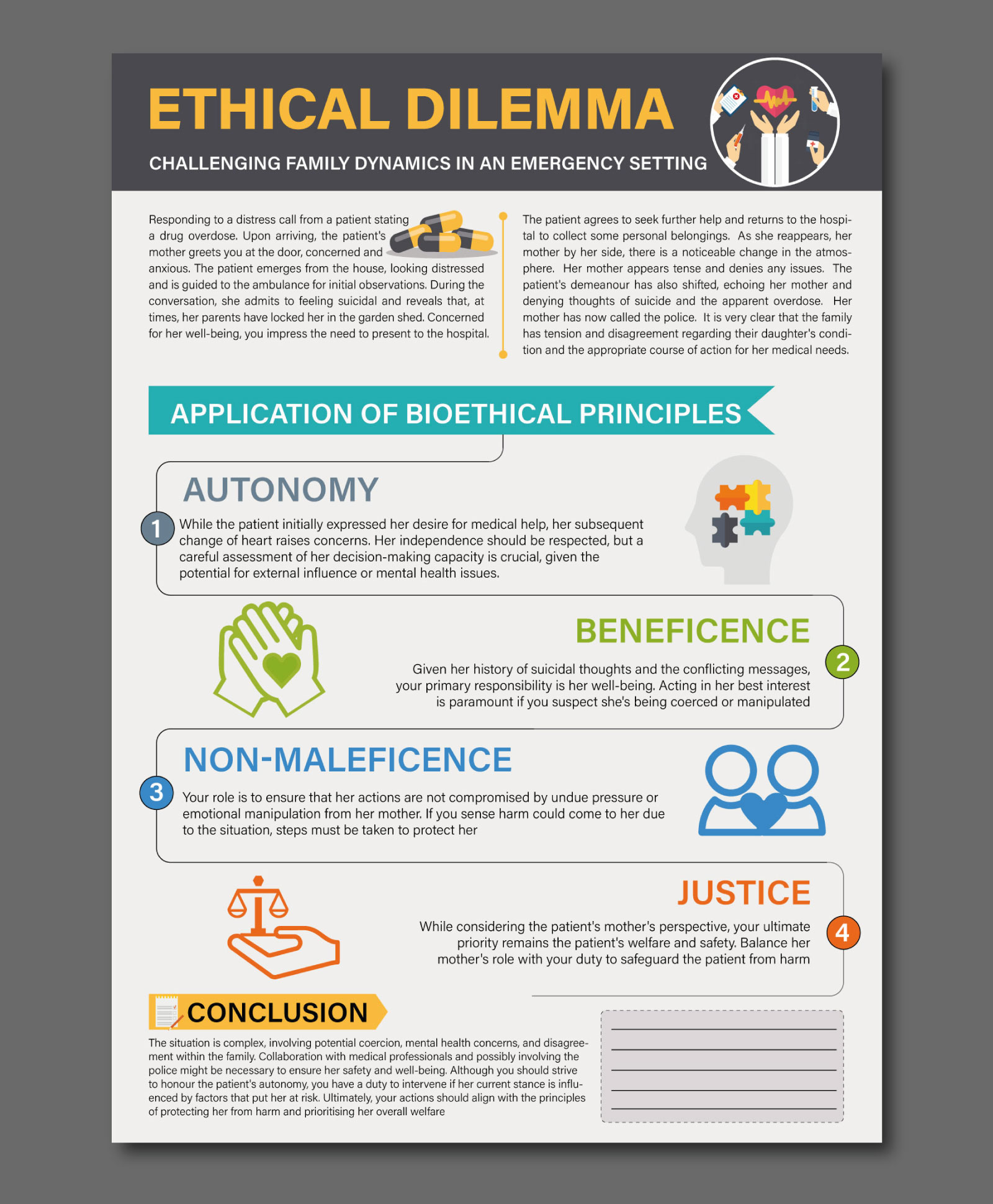 Infographic Design by Adi GFX for N A | Design #31123992