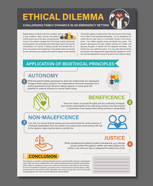 Infographic Design by Adi GFX