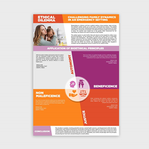 Infographic Design by DA. for N A | Design: #31102993