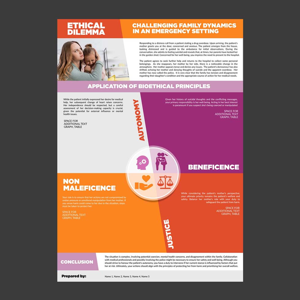 Infographic Design by DA. for N A | Design: #31143825