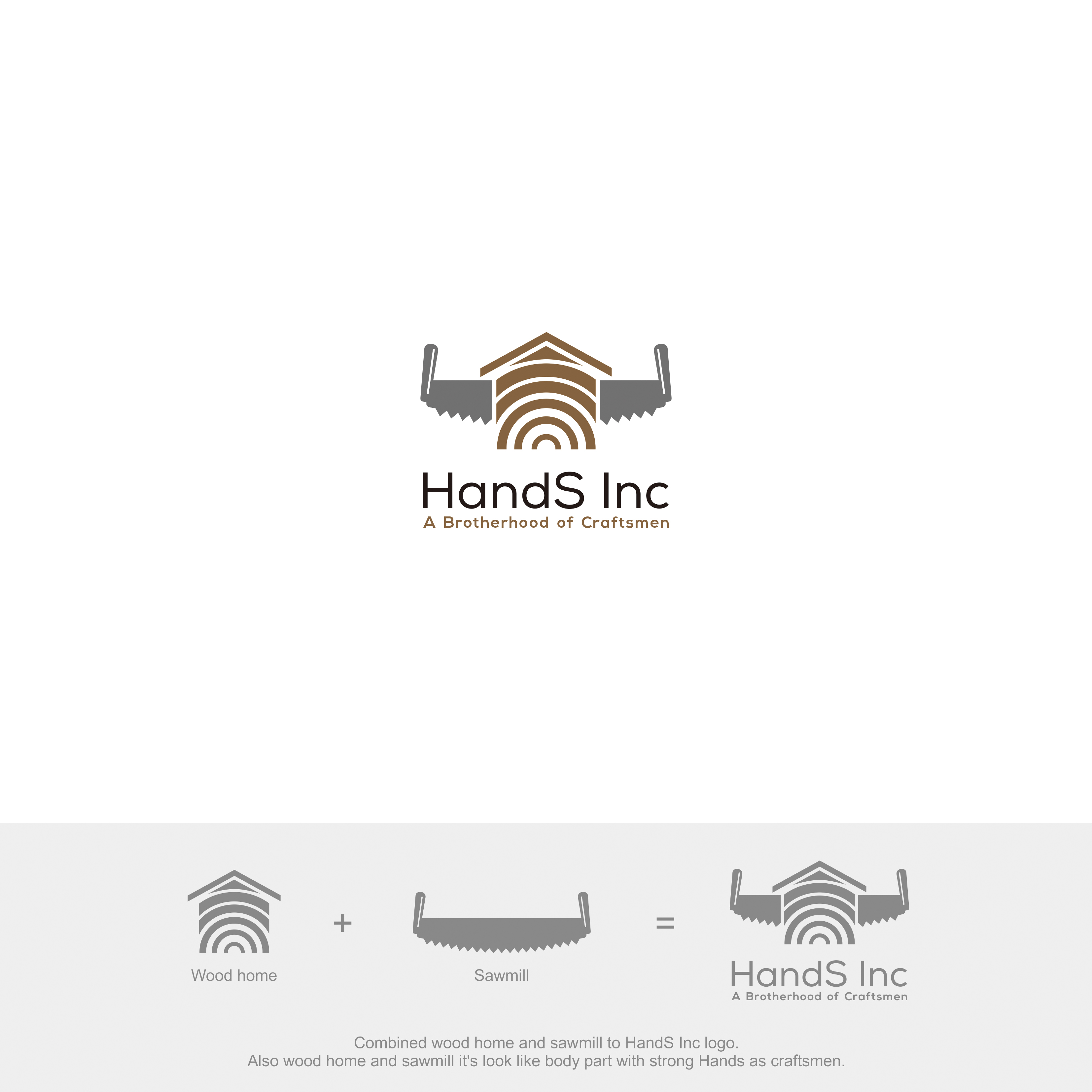 Logo Design by Chalid for Hatter and Sons, Incorporated (Hands Inc) | Design #31134981