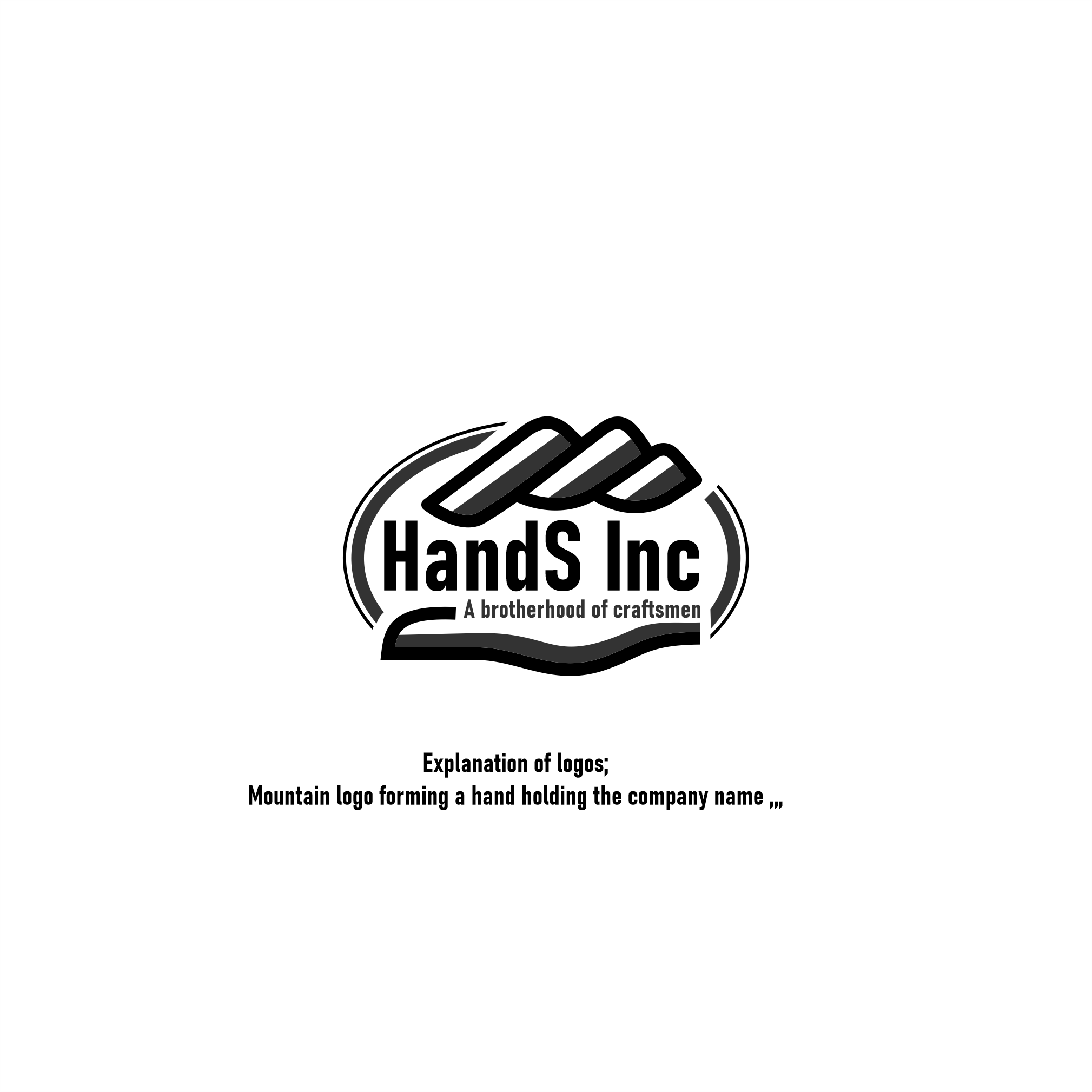 Logo Design by R5 Designer for Hatter and Sons, Incorporated (Hands Inc) | Design #31151078