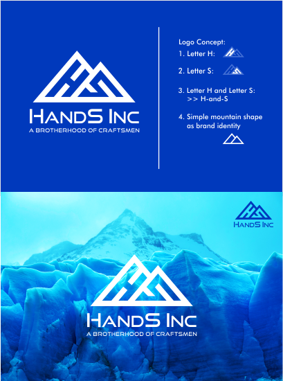 Logo Design by k.a.n for Hatter and Sons, Incorporated (Hands Inc) | Design #31126906