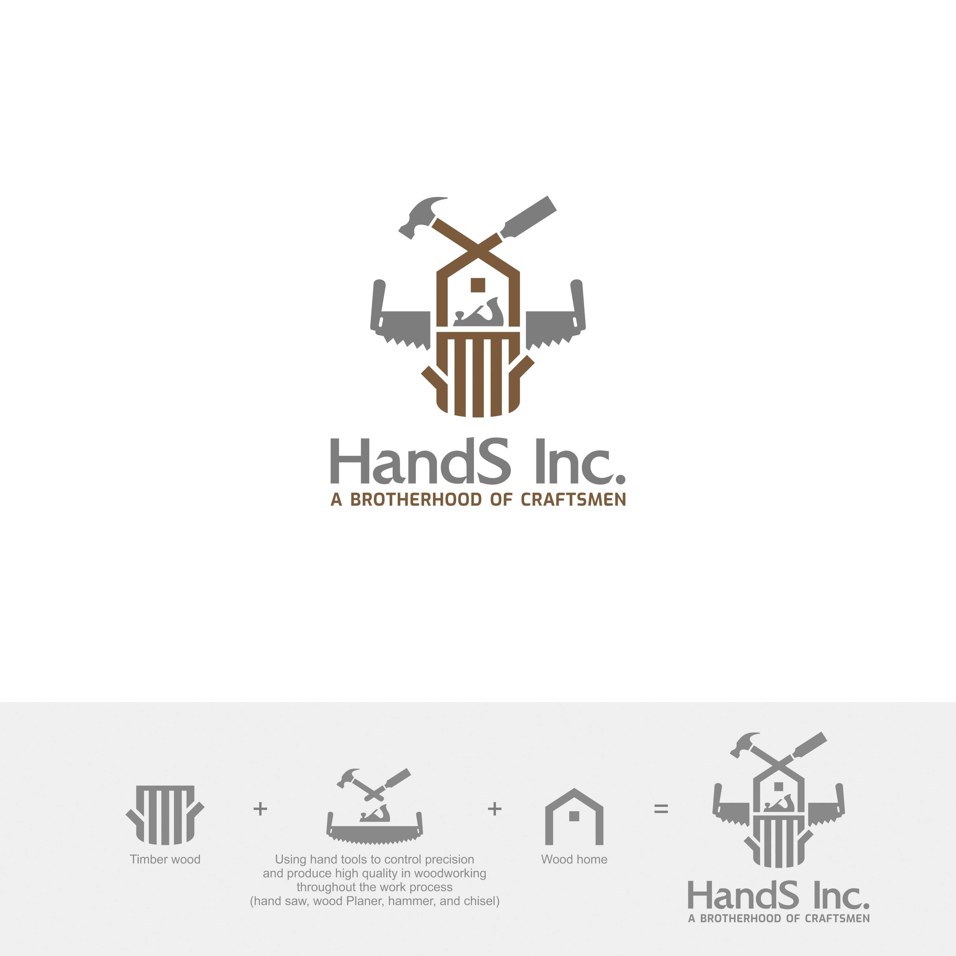 Logo Design by Ariyanti for Hatter and Sons, Incorporated (Hands Inc) | Design #31153542