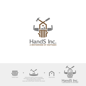 Logo-Design von Ariyanti für Hatter and Sons, Incorporated (Hands Inc) | Design: #31153542
