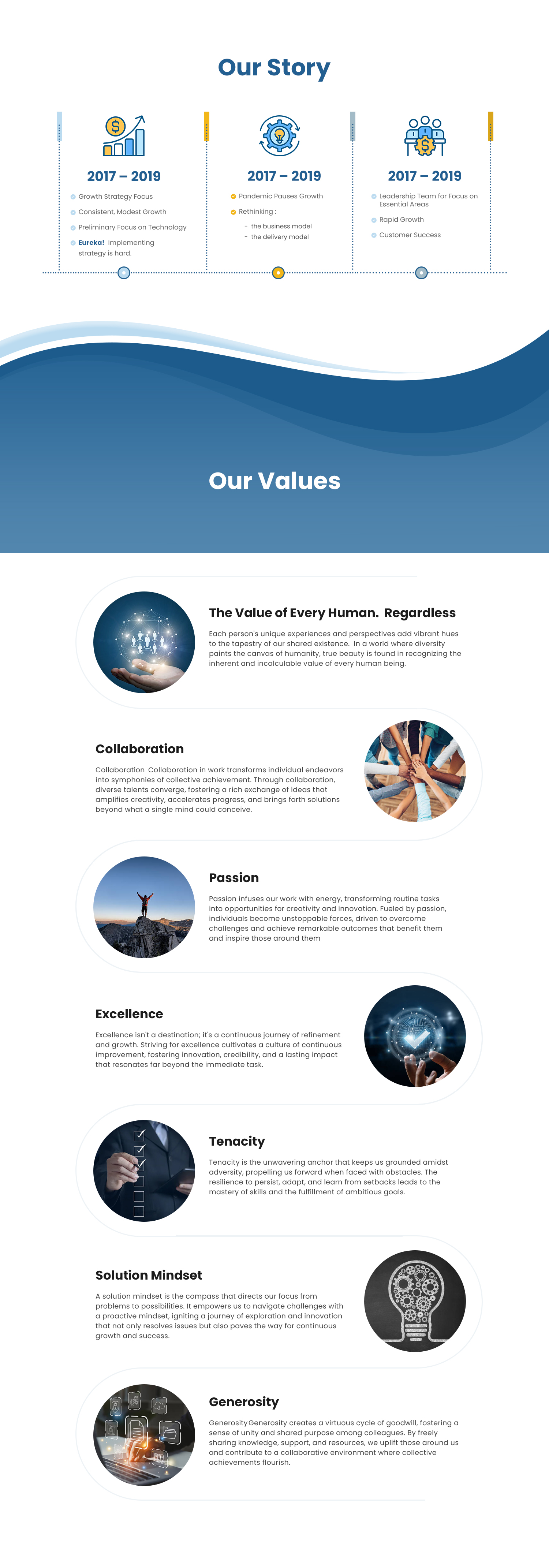 Diseño Web por MAHABA para este proyecto | Diseño #31119601