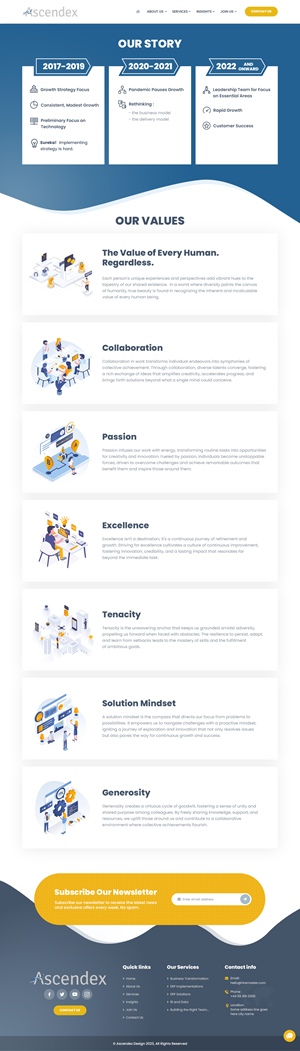 Web Design by Bhavik P.