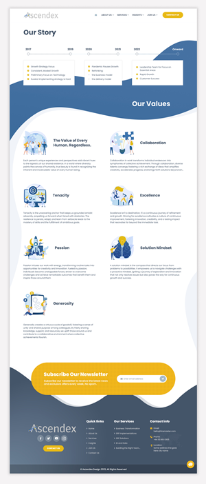 Web Design par AleBu pour ce projet | Design : #31153178