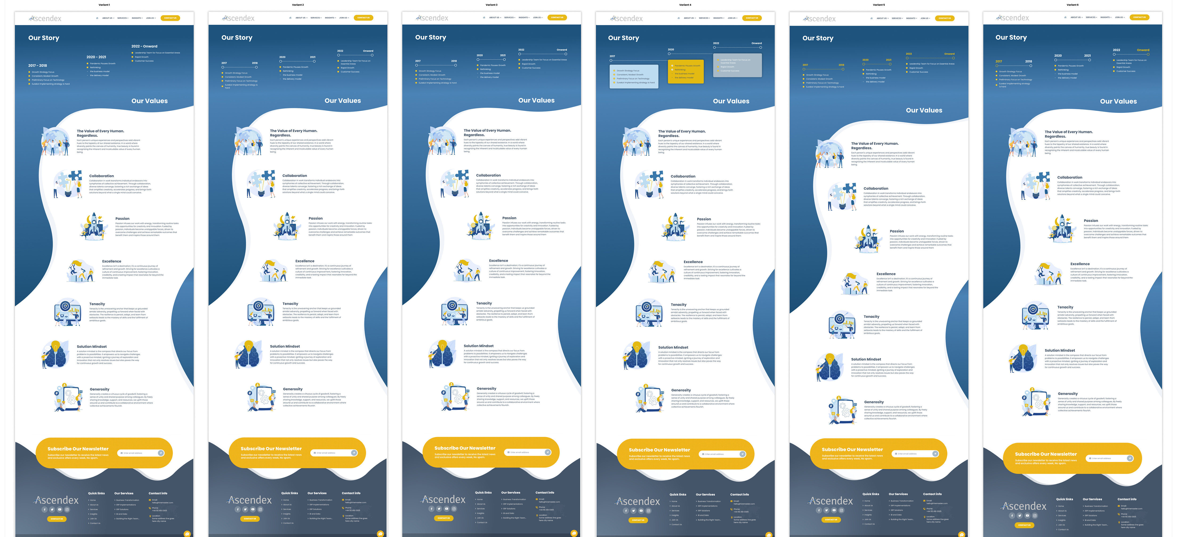 Web Design par AleBu pour ce projet | Design #31248903