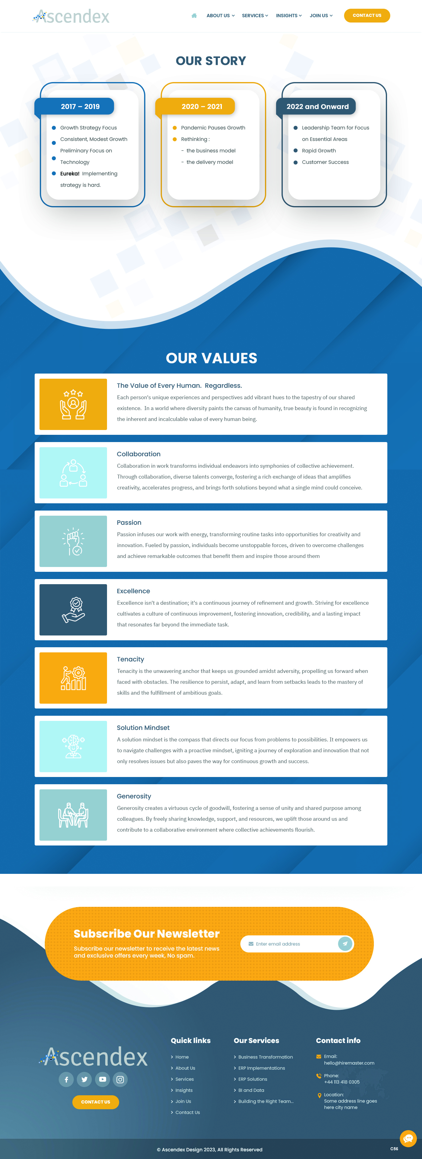 Web Design par pb pour ce projet | Design #31122037