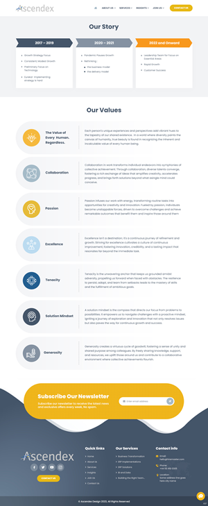 Web Design par pb pour ce projet | Design : #31122039