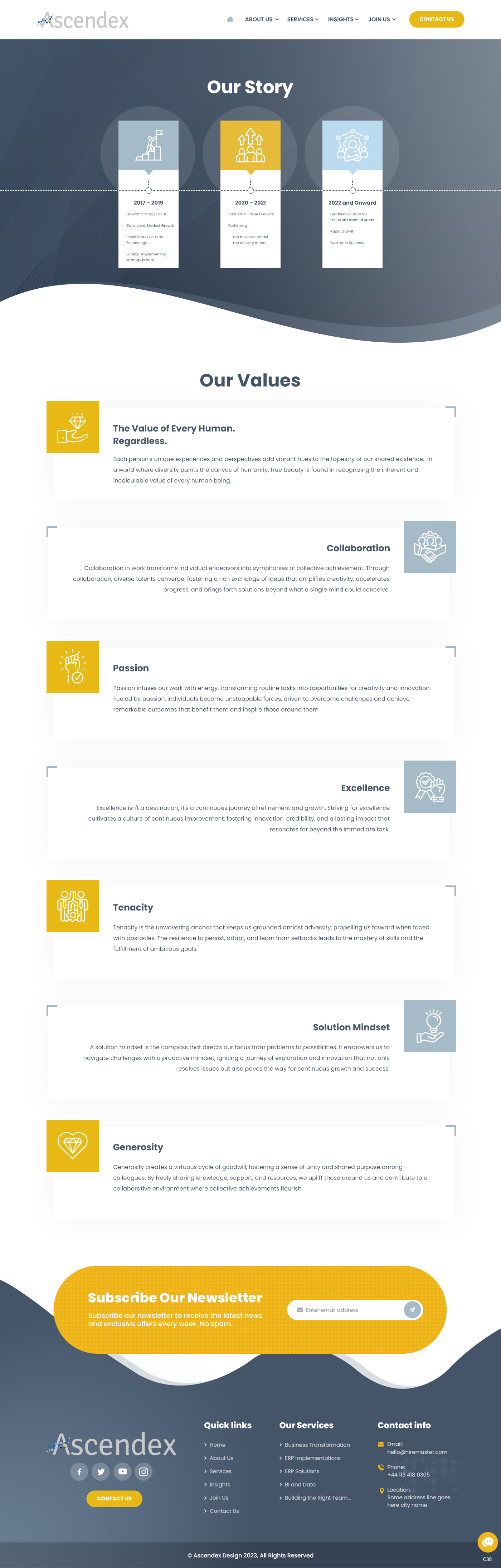 Web Design par pb pour ce projet | Design #31134356